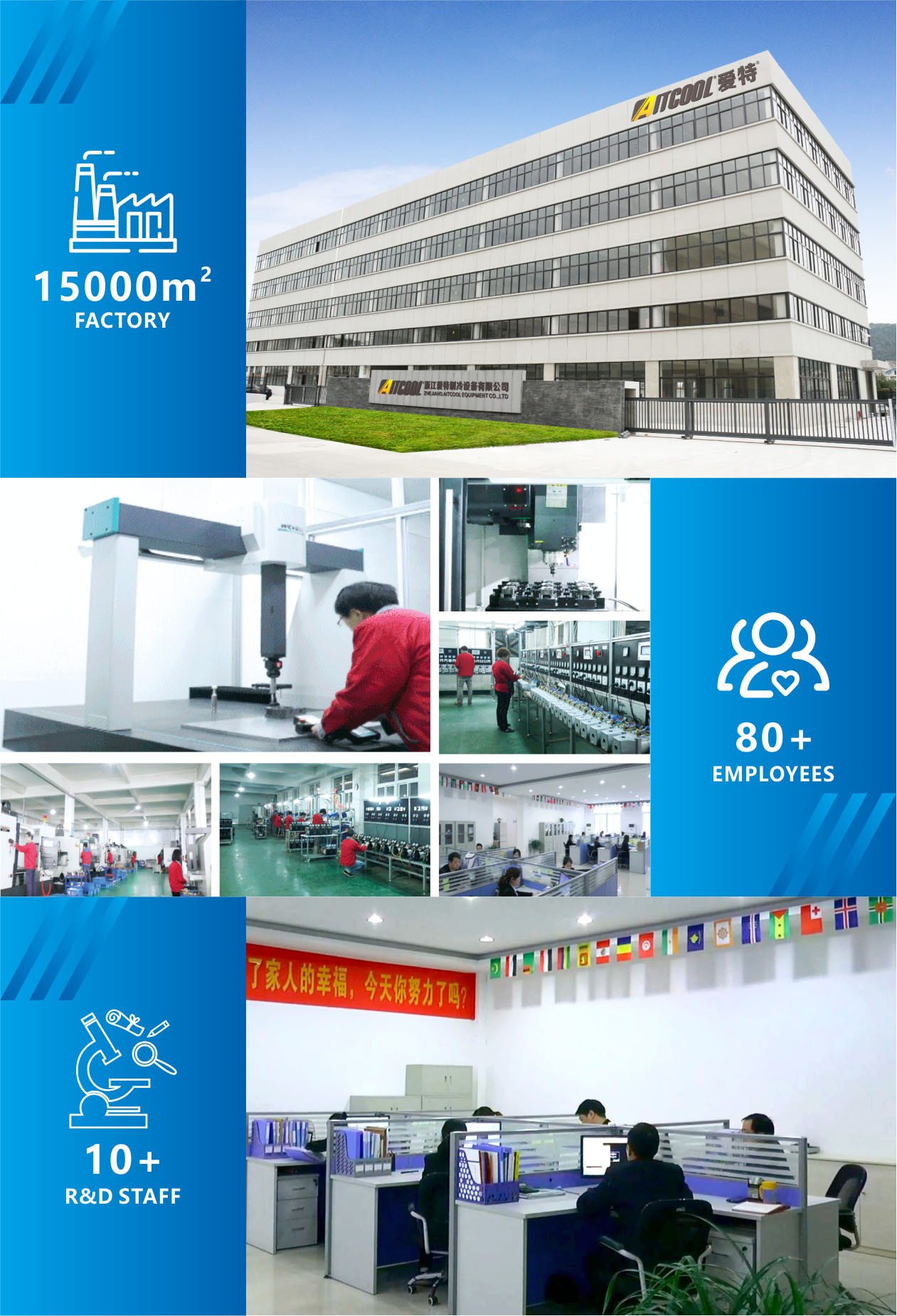 15000 meter square factory, 80+ employees and 10+ R&D Staff
