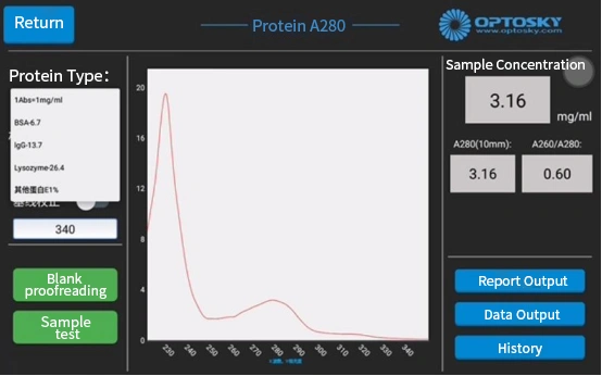 What are the commonly used methods for detecting protein concentration?
