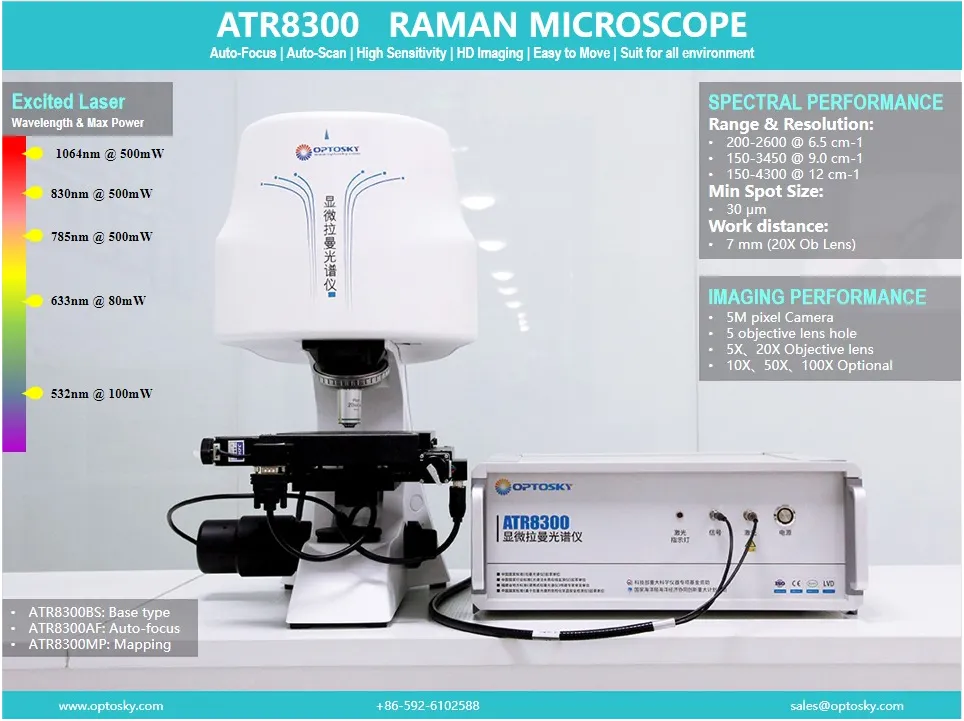 Why can it be used in rapid detection of pathogenic microorganisms by Raman spectroscopy?