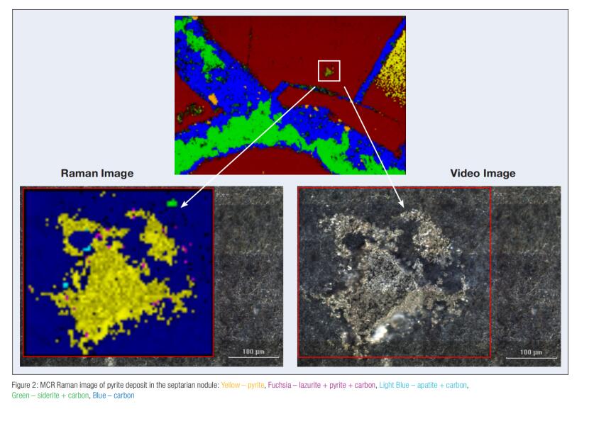 An Exceptional View of Geological Materials with Raman Imaging - 奥谱天成 ...