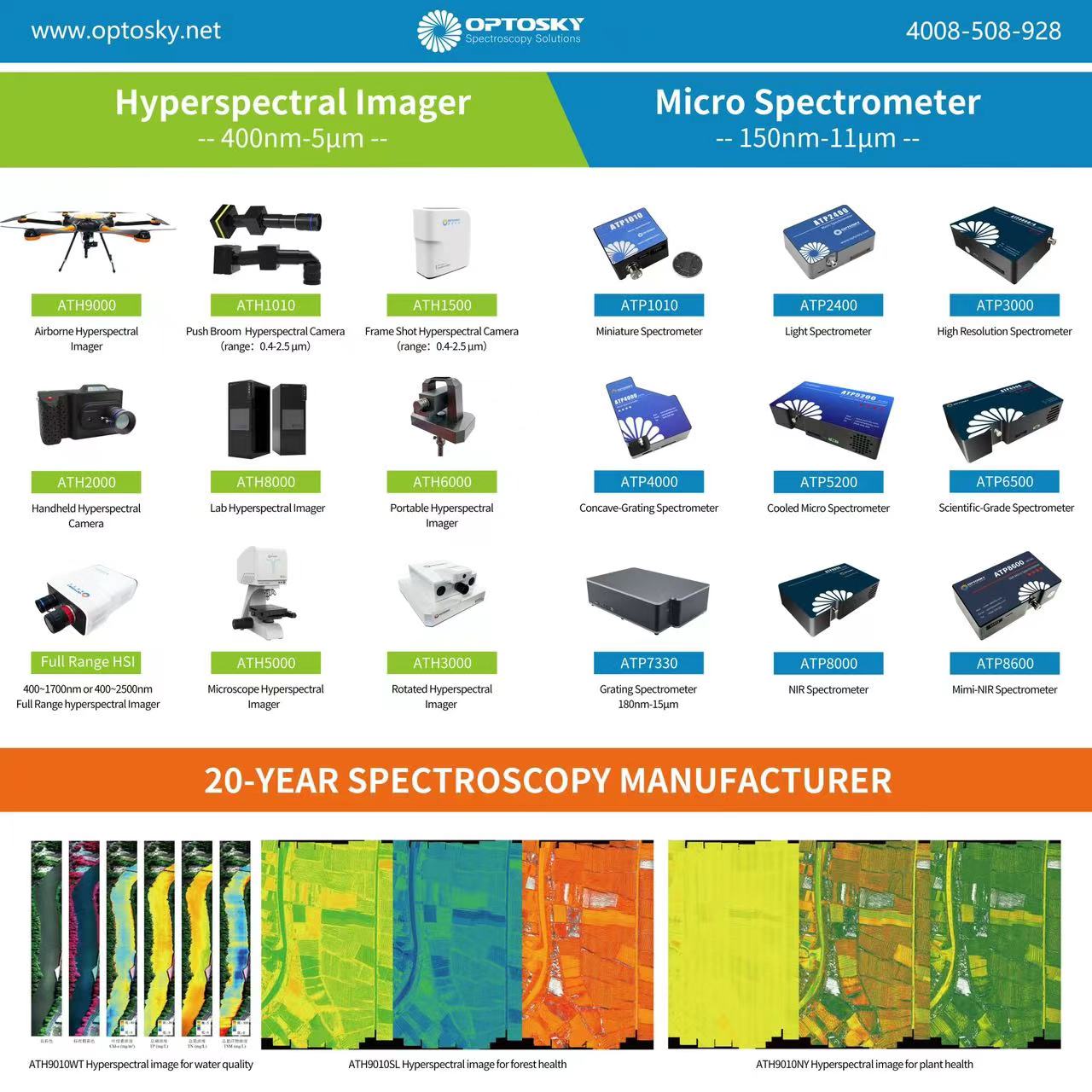 BiOS Expo 2829 January 2023 SPIE