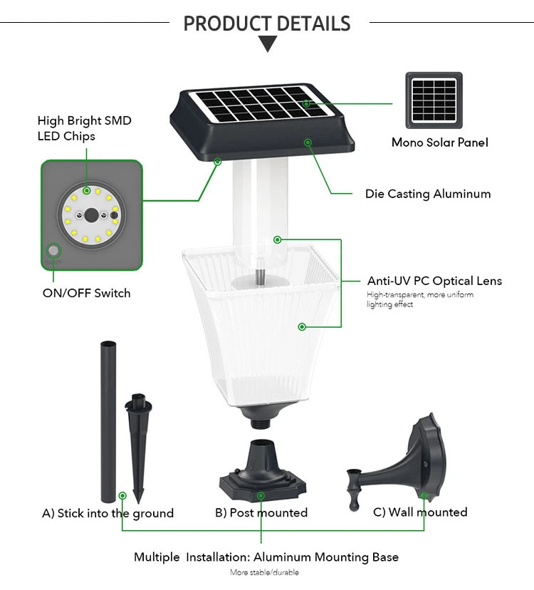 outdoor solar wall lights details