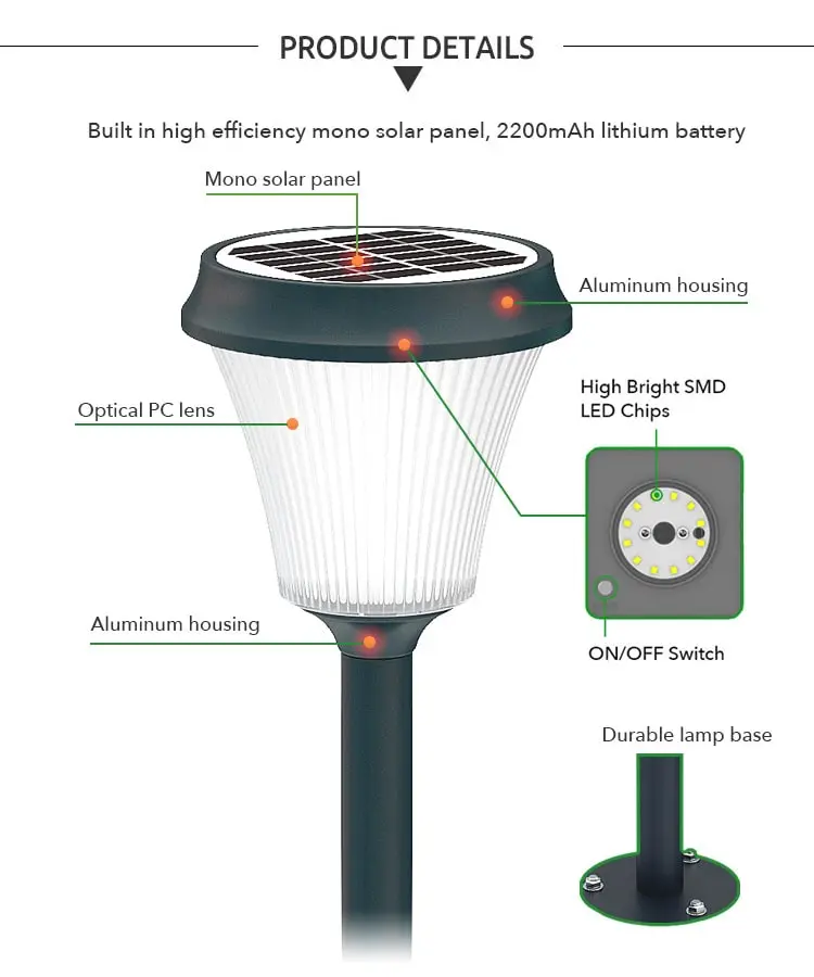 Solar Lawn Lights Details