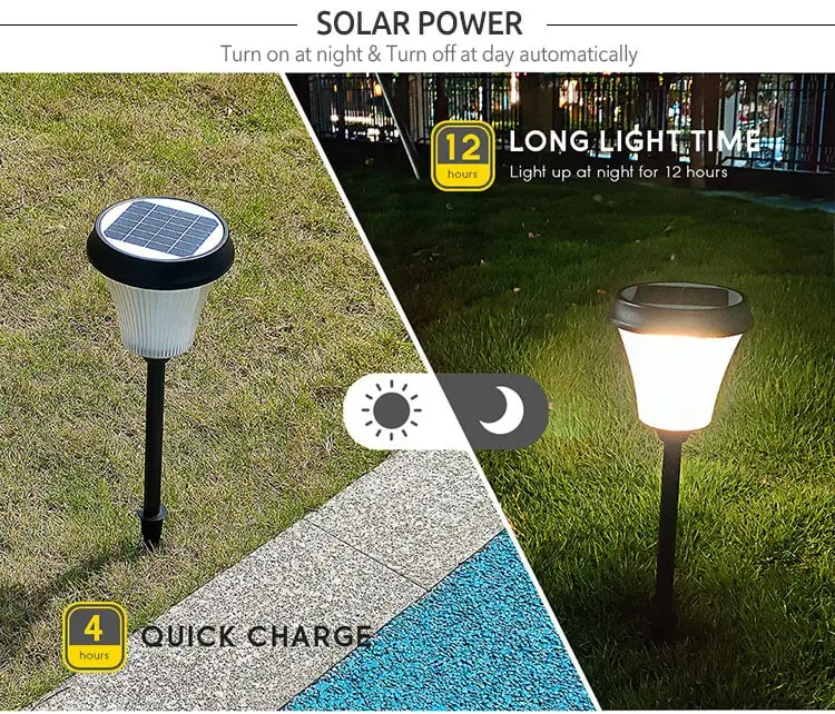 walkway lights for garden