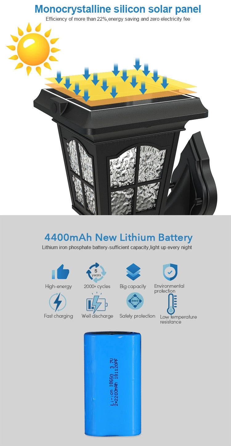 wall light with mono solar panel and lithium battery