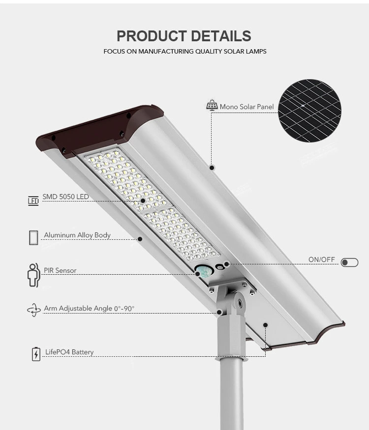 Detail of 50W Solar Street Lights
