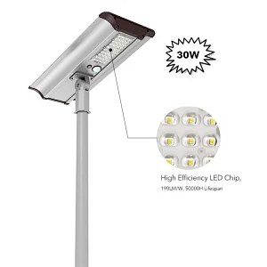 FlyHawk Solar Street Lights 30W 40PCS Led Super Bright Solar Light Dusk to Dawn IP65 Waterproof Motion Sensor Solar Powered Security Led Street Light for Parking Lot, Yard, Garden, Street, Deck