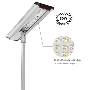 50W Solar LED Street Light, Auto On/Off Dusk to Dawn, Integrated Waterproof IP65 with PIR Motion Sensor