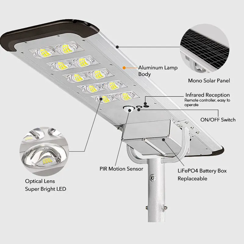 100w Solar Street High Brightness Light 10000 Lumens, With Remote Control PIR Motion Sensor for Road, Square,Street, Highway