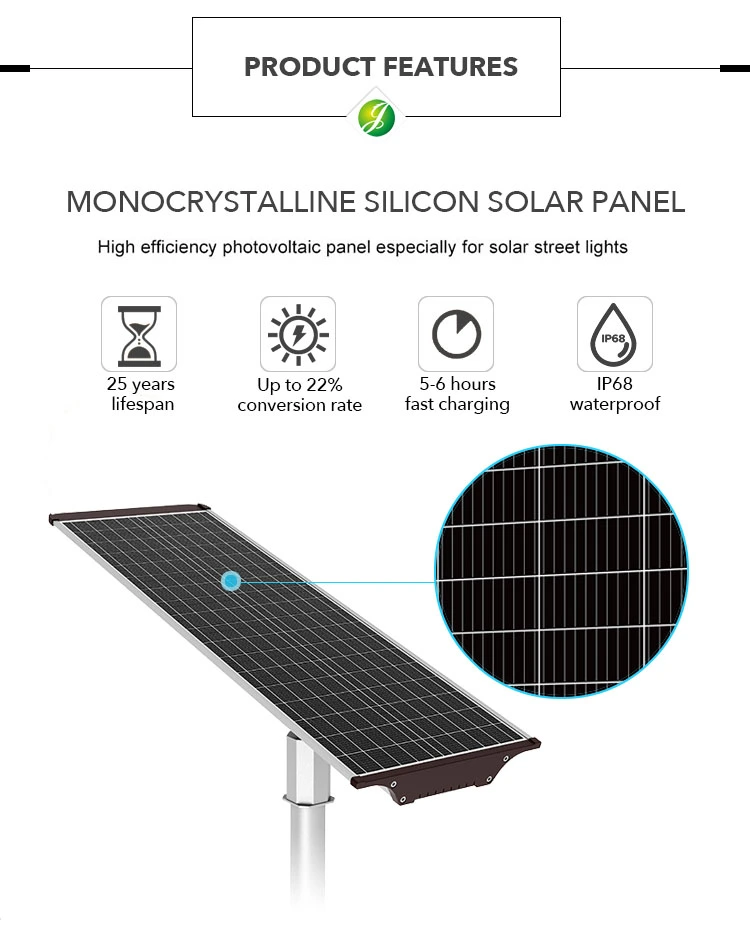Built-in mono solar panel