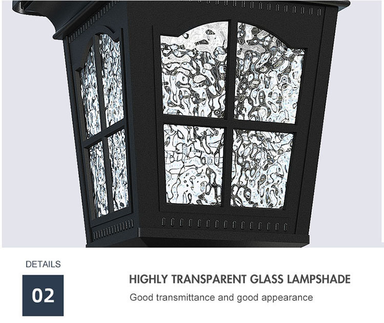product detail glass lens