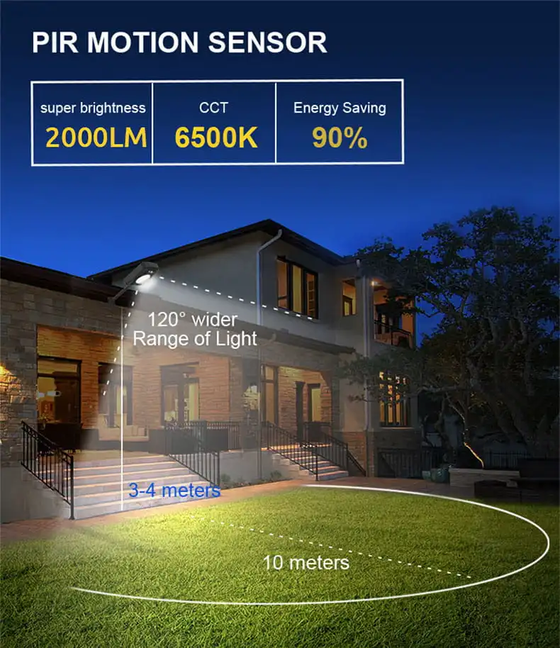 Solar Street Lights Beam angle and PIR Distance