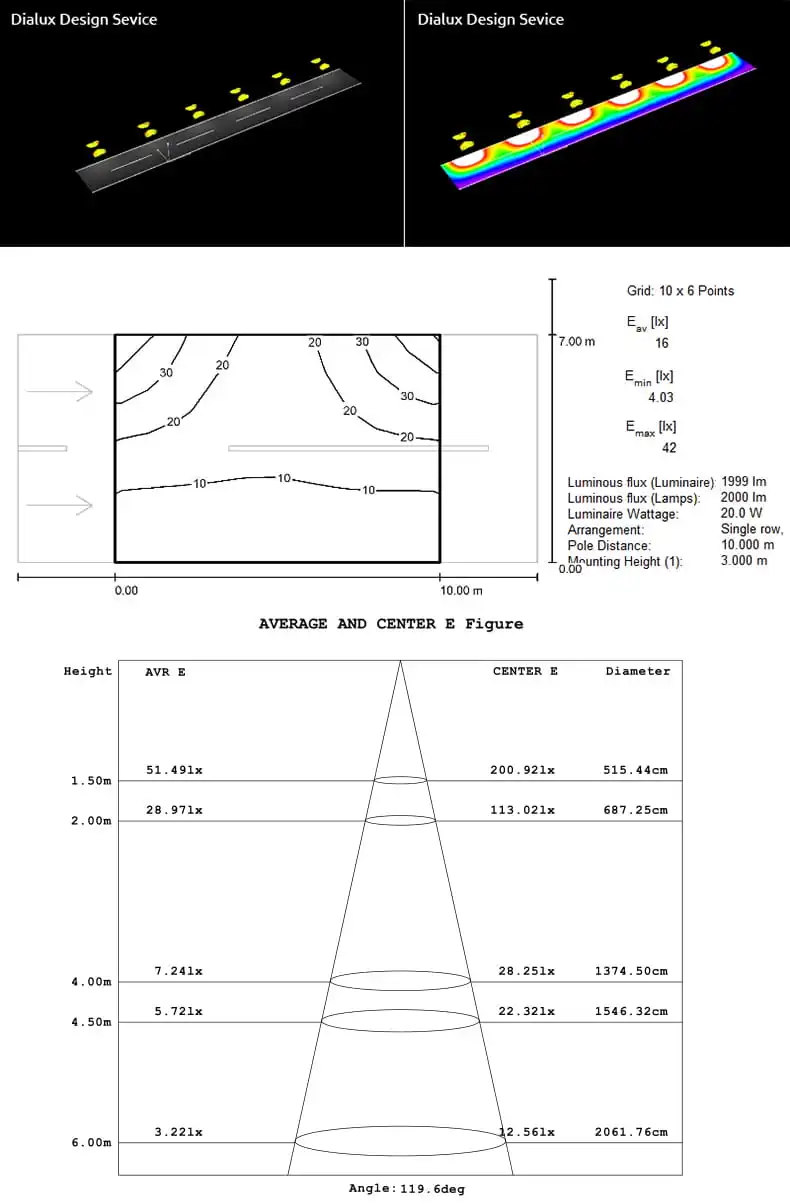 solar street light for garden dialux