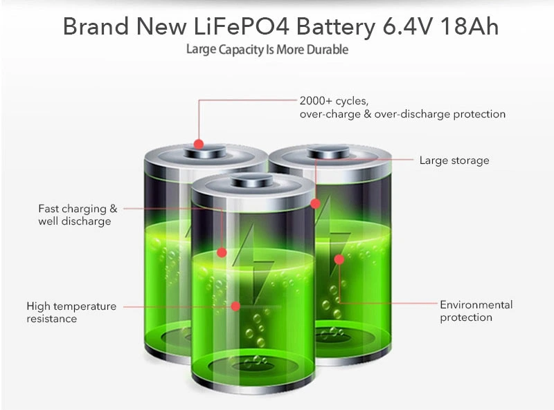 Solar Garden Light With Brand New LiFePO4 battery