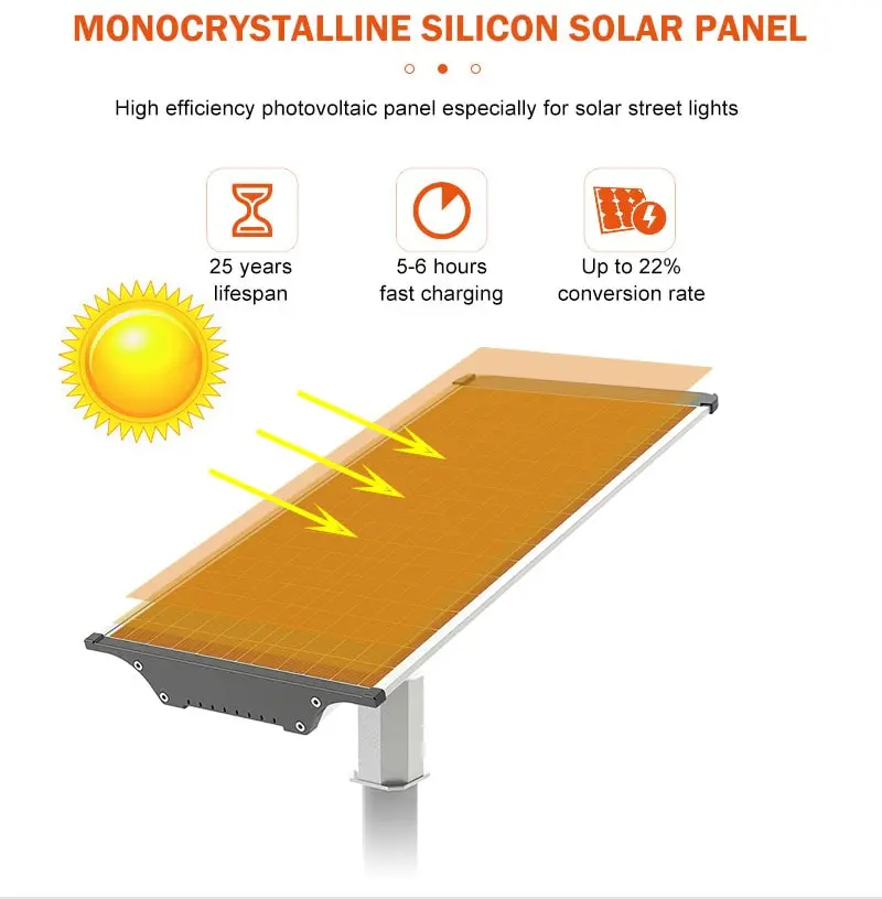 High efficiency mono solar panel