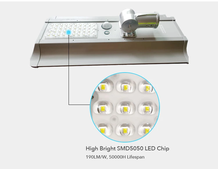 High Brightness LED Chip