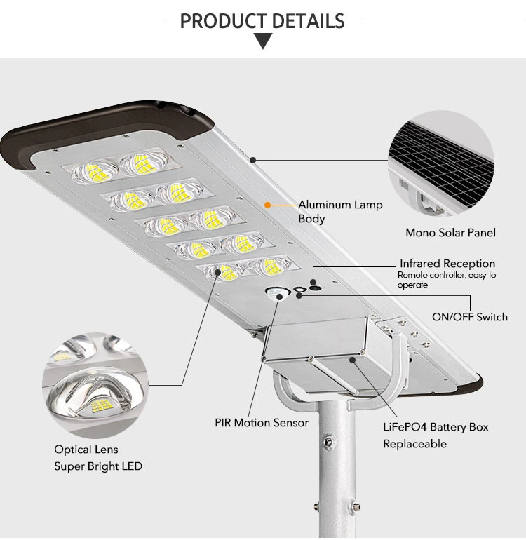 100w solar street light product detail