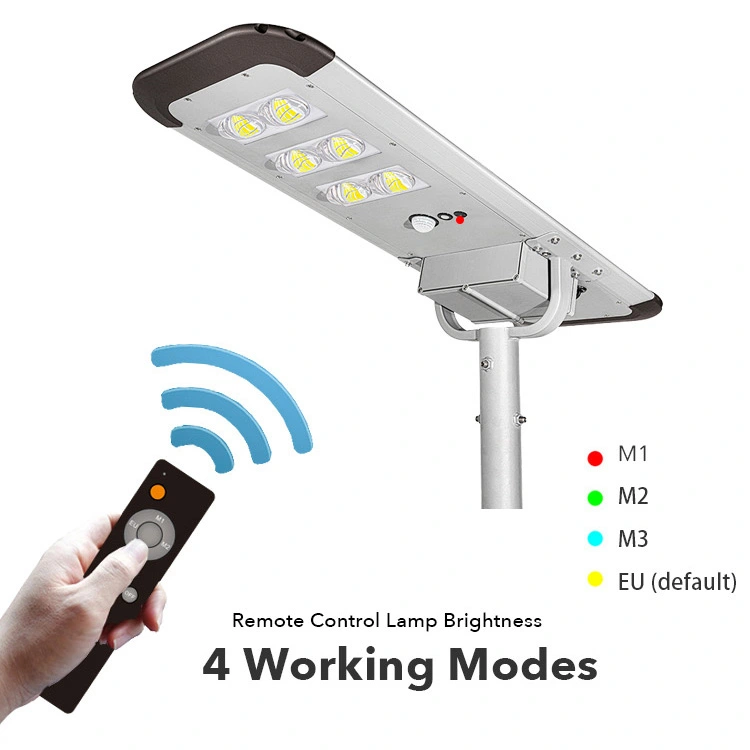 4 light brightness modes by remote control