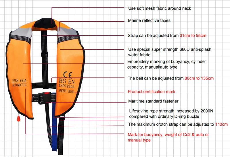 Eyson Adult Inflatable Flotation USCG Life Jacket Vest.jpg