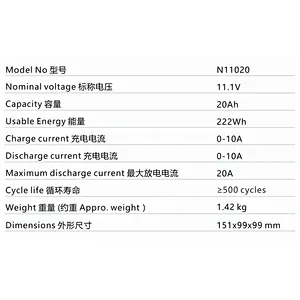 NCM Batteries 12V 20AH