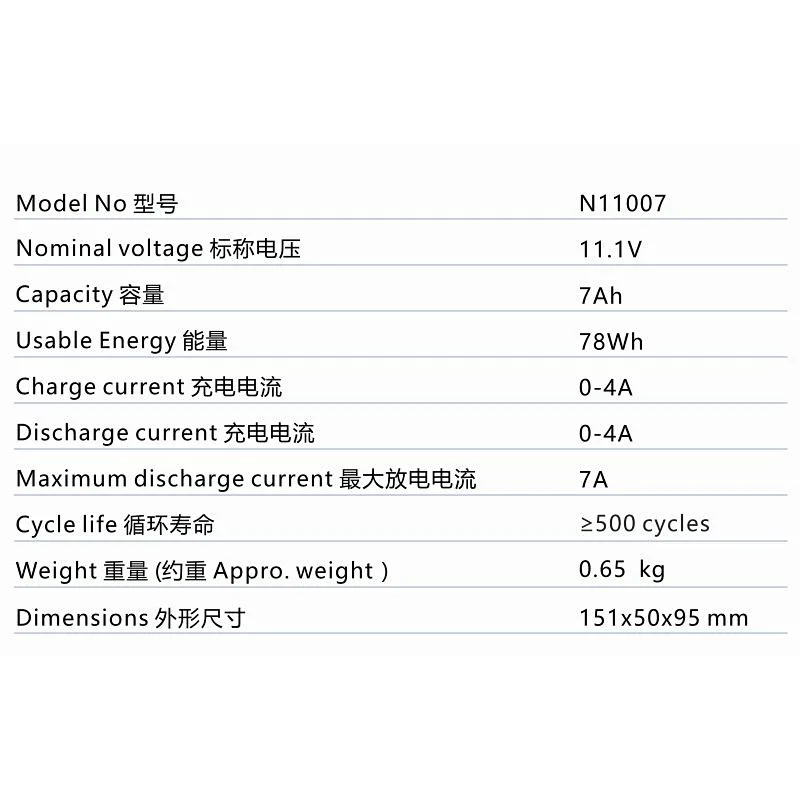 NCM Batteries 12V 7AH