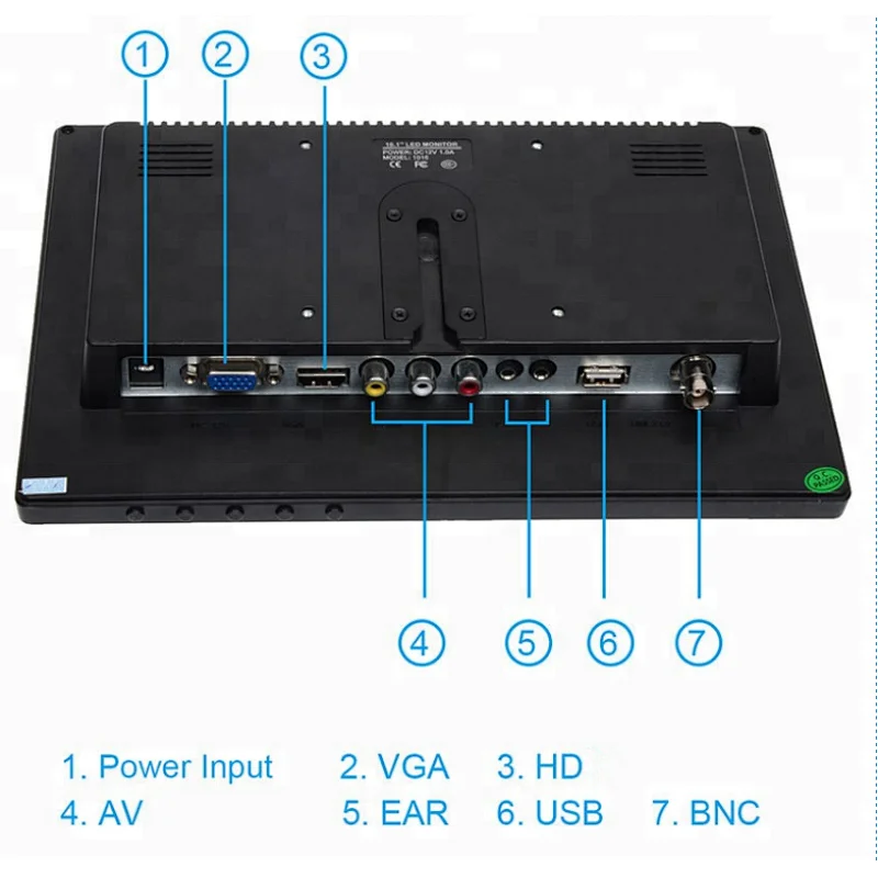 New IPS panel 10.1