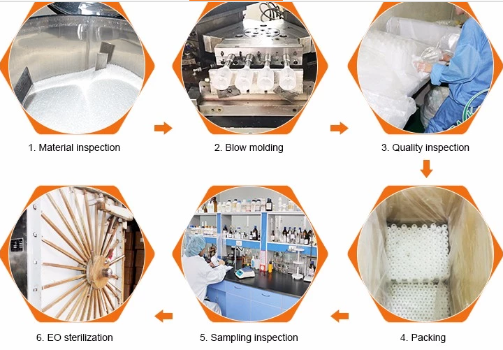 plastic COEX bottle with EVOH 1L for pesticide chemicals