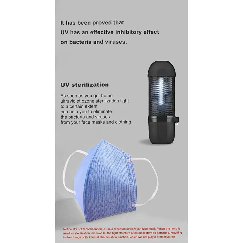 BRIMAX Ozone UV Sterilizer Air Purifier 3W Portable Germicidal Sterilization UV Lamp