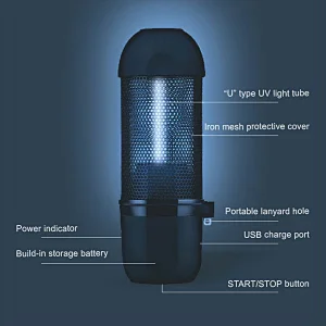 BRIMAX Ozone UV Sterilizer Air Purifier 3W Portable Germicidal Sterilization UV Lamp