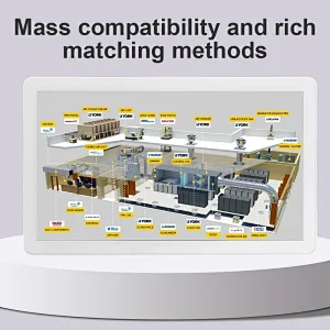18.5 Inch Wifi 4G Chinese Unbranded Tablet PC Industrial Single Board Computer