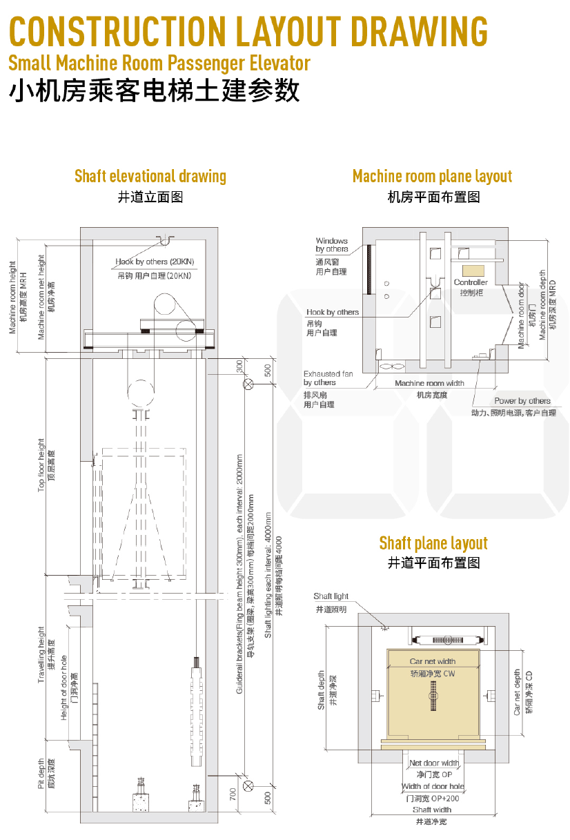 Passenger Elevator, passenger lift, Passenger Elevator Supplier LG