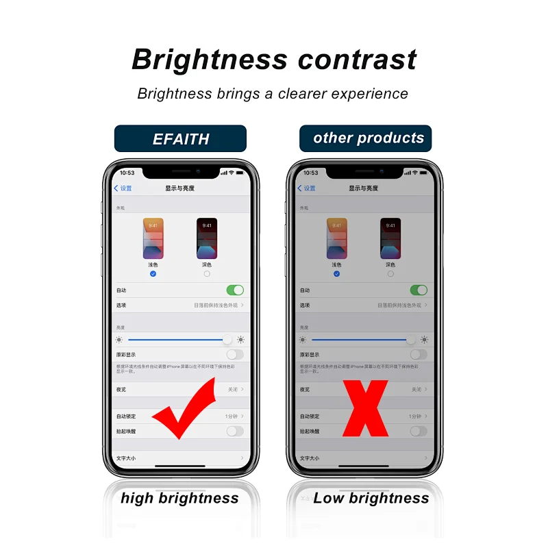Oled Incell Aftermarket LCD Screen Assembly for iPhone X (Black)