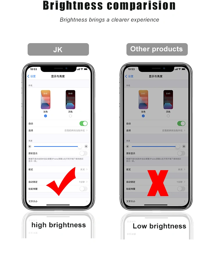 iphone series oled screen replacement britness comparision