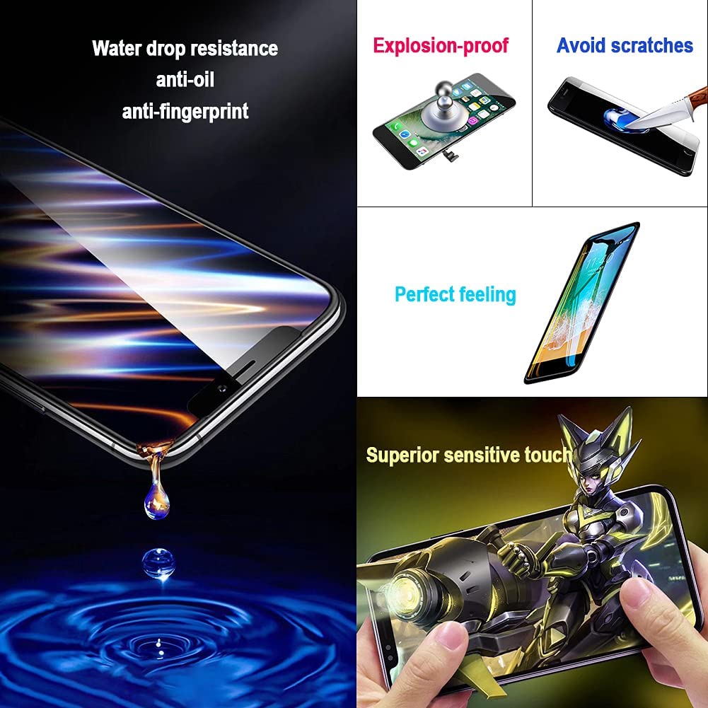 water drop resistance anti-oil anti-fingerprint