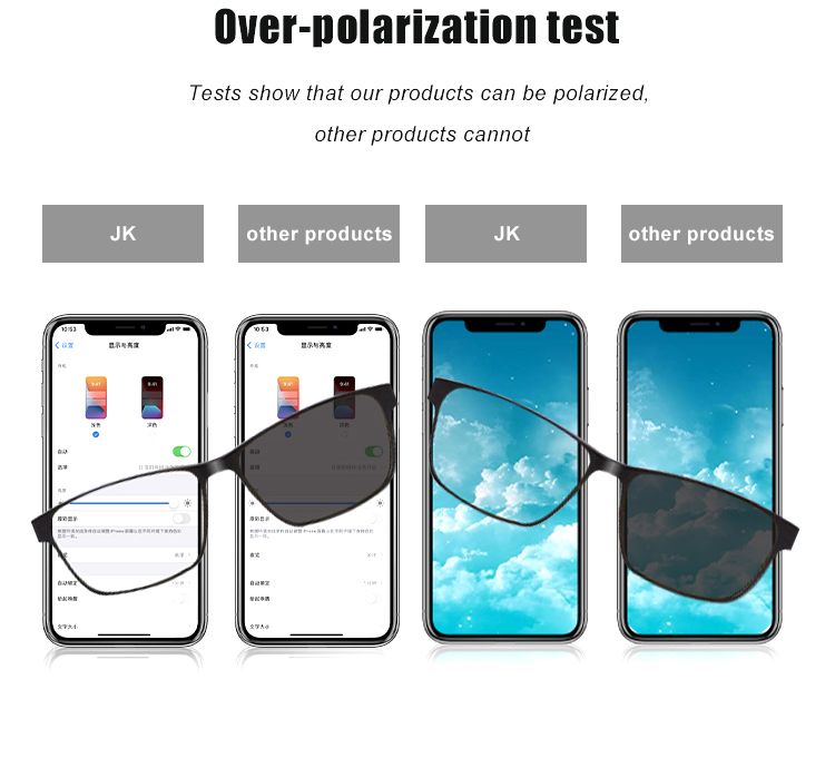 over polarization test