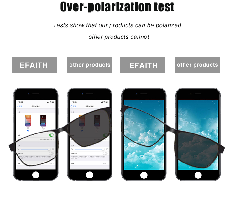 iphone 6 plus replacement screen and digitizer could past over-polarization test
