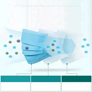 Wholesale 3 Ply Respirator  Custom Earloop Face Disposable Mask