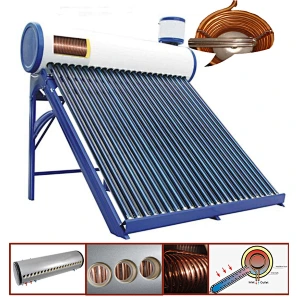 Aquecedor solar de água com bobina de cobre pré-aquecida