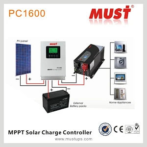 PC16-4515f/PC16-6015 MPPT Solar Charger Controller for Solar System ...