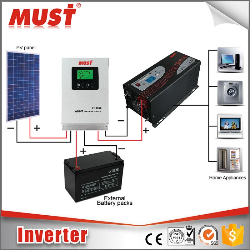 MUST 1000watts 2000watts 3000watts pure sine wave inverter/24v power ...