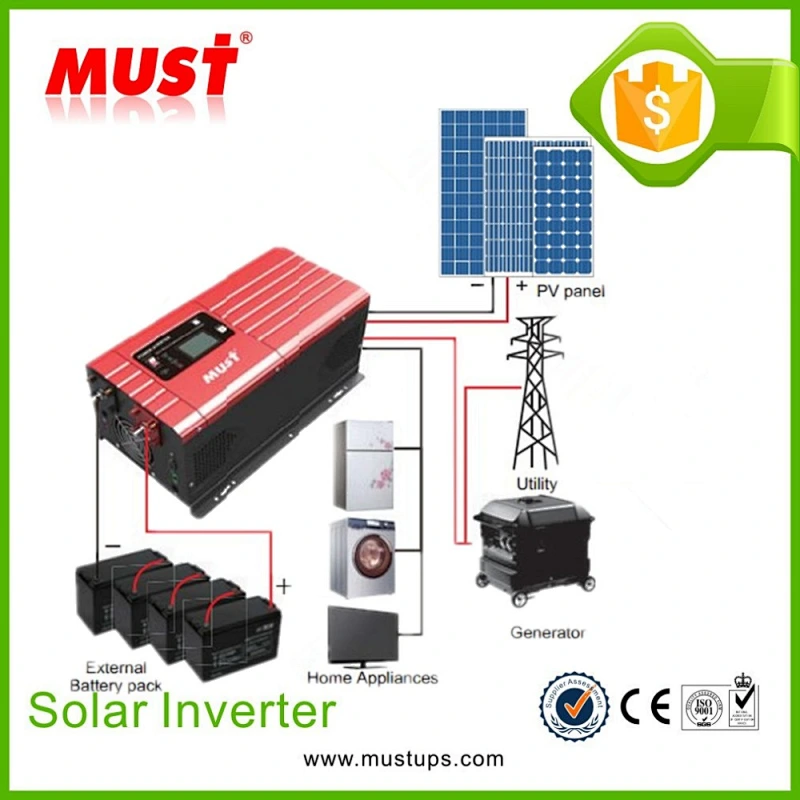 MUST onduleur solaire hybride inverter 48v 220v 4000w from China ...