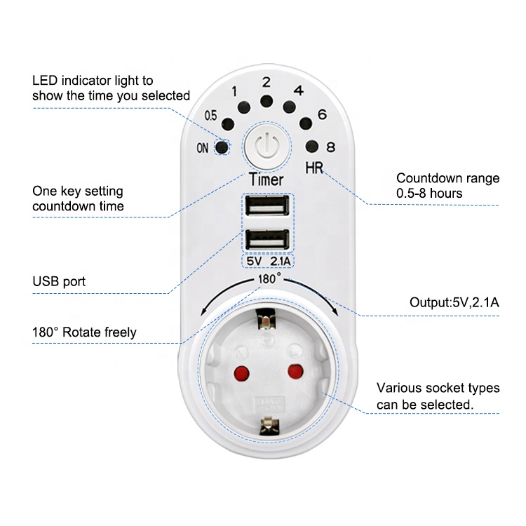 Countdown USB Professional Multichannel Timer Switch from China