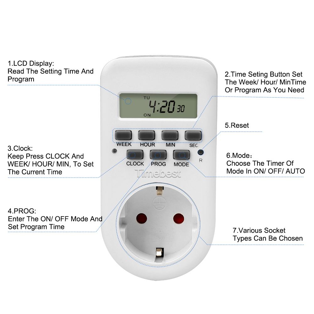 Weekly Dual Outlet Programmable Digital Battery operated Timer Switch ...