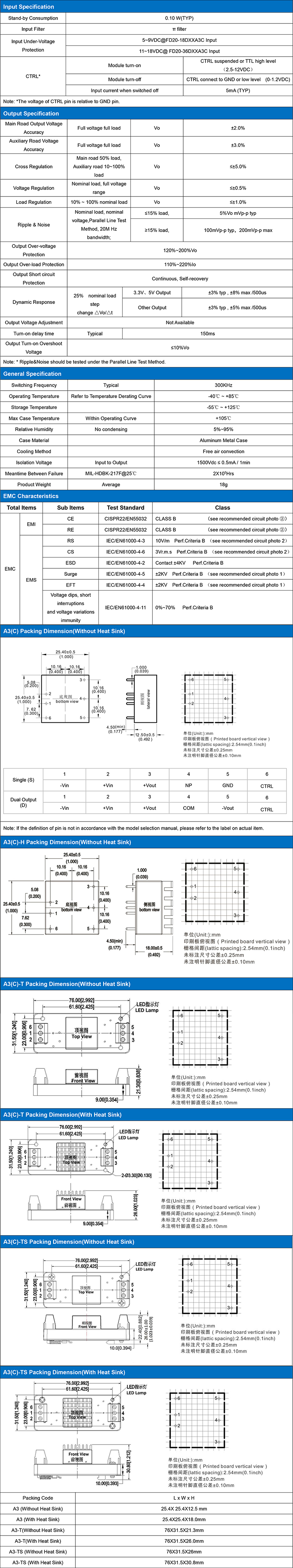 FD20-XXDXXA3(C)750px.jpg