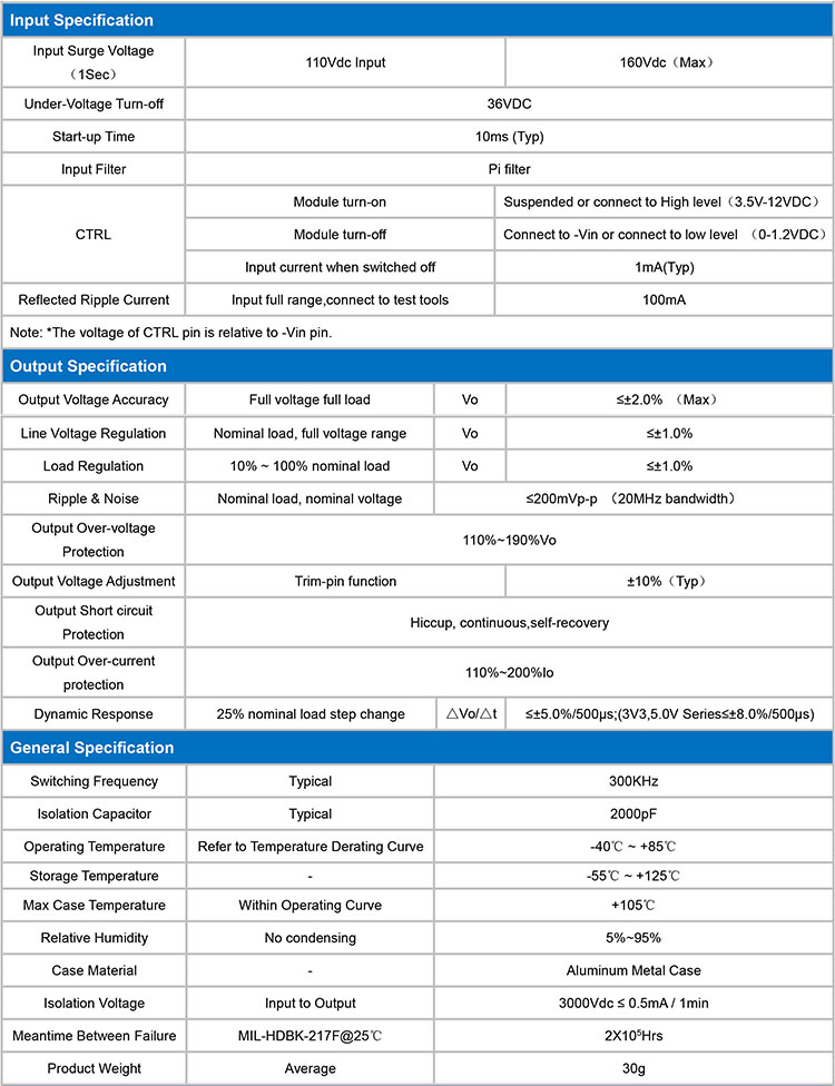 FD30-110SXXB3C3-1.jpg