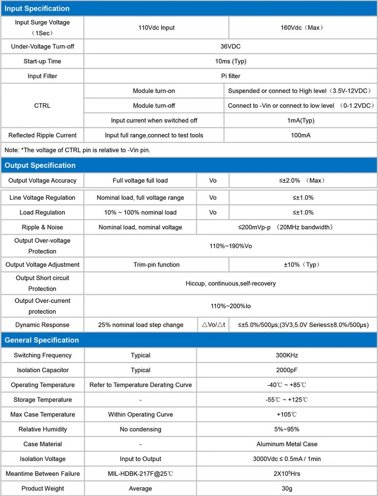 FD40-110SXXB3C3 -1.jpg