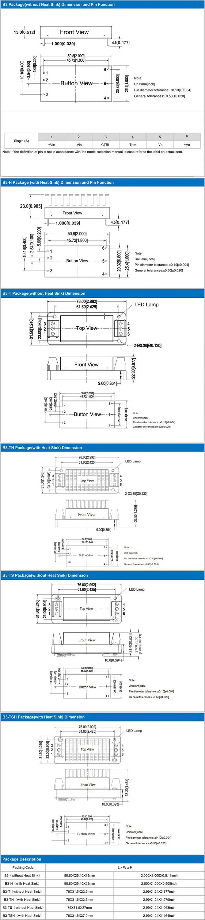 FD40-110SXXB3C3-4.jpg