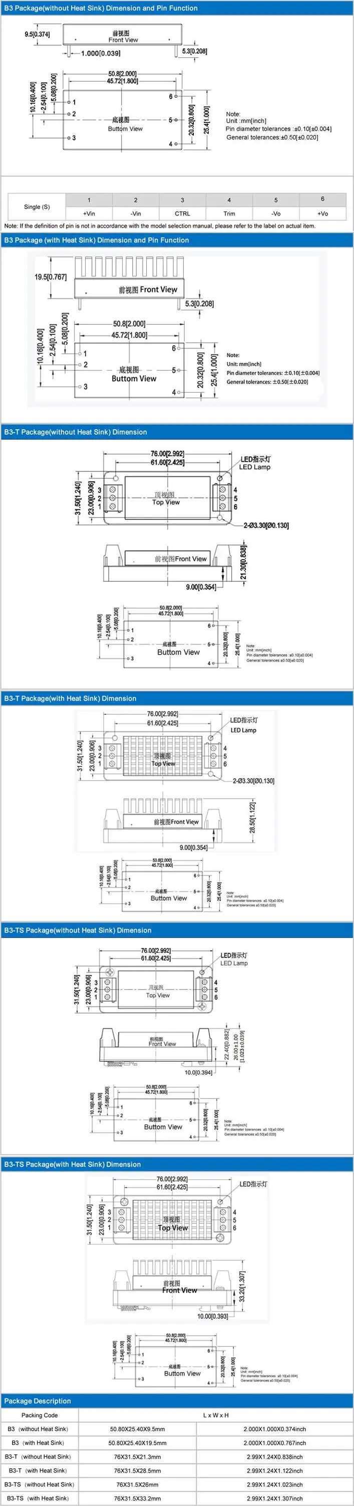 FD50-XXSXXB3(C)-4.jpg