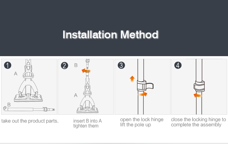 Installation Method Mop