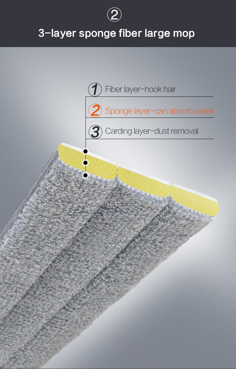 P6 3-layer sponge fiber large mop